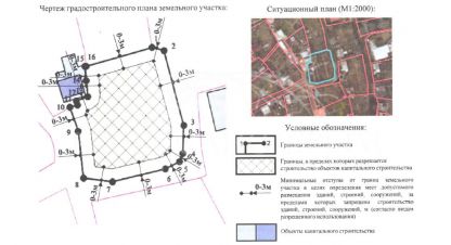 Купить земельный участок. Фотография №9 Купить земельный участок, Россия, г. Снт сапун-гора. Фотография №9