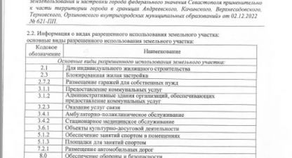 Продаётся земельный участок в г. С родниковое. Фотография №7