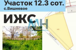 Продам земельный участок, на улице Заречная, г. Вишневое, Крым авт. респ., Россия, агентство Мастера Недвижимости 