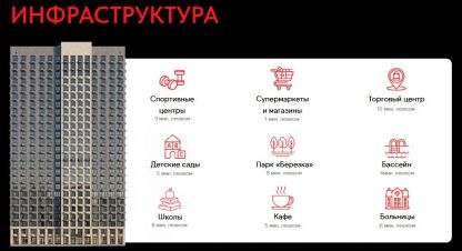 Купить квартиру в г. Оренбург. Фотография №3 Купить квартиру в г. Оренбург. Фотография №3