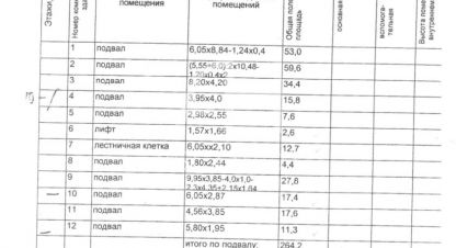 Продаётся офисное помещение в г. Александров. Фотография №7 Продаётся офисное помещение в г. Александров. Фотография №7