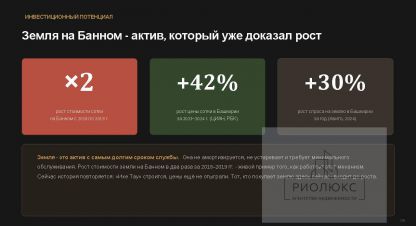 Купить земельный участок на улице Молодёжная г. Кусимово. Фотография №5