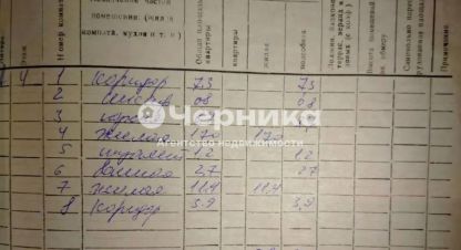 Купить квартиру 2-х комнатную, 53 кв. м. Фотография №9 Купить квартиру 2-х комнатную, 53 кв. м., Россия, г. Новошахтинск. Фотография №9