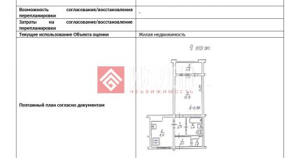 Купить квартиру на улице Бориса михайлова г. Севастополь. Фотография №5