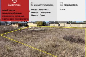 Продам земельный участок, на улице 4-й наврез, г. Белогорск (белогорский), Крым авт. респ., Россия, агентство Этажи Симферополь