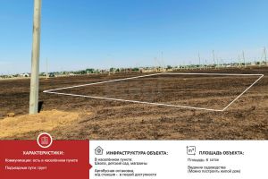 Продам земельный участок, на улице Лесновка, г. Лесновка, Крым авт. респ., Россия, агентство ООО  Этажи Саки