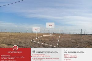 Продам земельный участок, на улице Лесновка, г. Лесновка, Крым авт. респ., Россия, агентство ООО  Этажи Саки