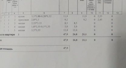 Купить дом 3-х комнатную, 47.9 кв. м., Россия, г. Липецк. Фотография №9