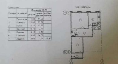 Продам квартиру 2-х комнатную с общей площадью 68.7м2, 17/24 эт., на улице Игоря мерлушкина ул, г. Красногорск, Московская обл., Россия, агентство Интернет-партнер. Фотография №1