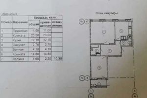 Продам квартиру 2-х комнатную с общей площадью 68.7м2, 17/24 эт., на улице Игоря мерлушкина ул, г. Красногорск, Московская обл., Россия, агентство Интернет-партнер