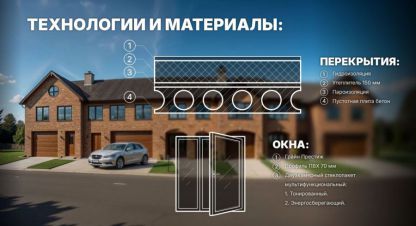 Купить коттедж/дачу на улице Кипарисовая г. Оренбург. Фотография №4