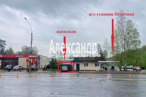 Сдам торговое помещение с общей площадью 10м2, на улице Песочная ул, г. Гуляевская железнодорожная площадка, Удмуртия респ., Россия, агентство Интернет-партнер