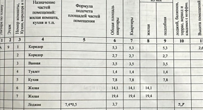 Купить 2-х комнатную квартиру на улице Таганрогская г. Ростов-на-Дону. Фотография №4
