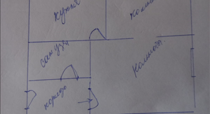 Купить квартиру 1 комнатную, 32 кв. м., Россия, г. Ростов-на-Дону. Фотография №9
