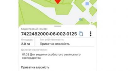 Продам земельный участок, на улице Нова, г. Корюковка , Черниговская обл., Украина, агентство Aspo.biz. Фотография №1