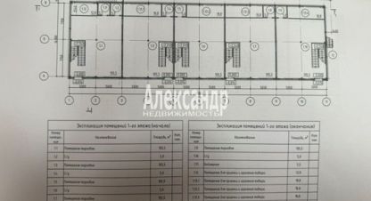 Сдаётся торговое помещение в г. Янино-1. Фотография №7