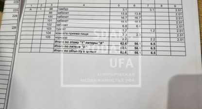 Купить торговое помещение в г. Уфа. Фотография №3