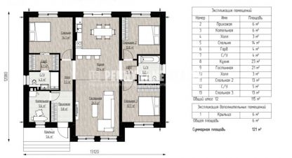 Купить дом 4-х комнатную, 121 кв. м., Россия, г. С малые ключи. Фотография №8