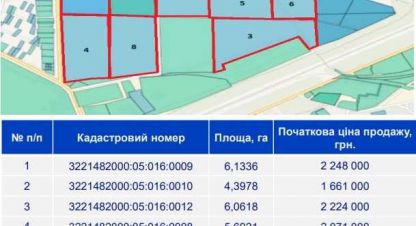 Купить земельный участок на улице Незалежності г. Кожуховка. Фотография №4