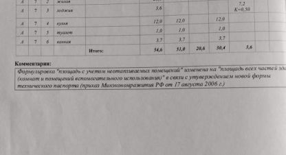Купить 1 комнатную квартиру в г. Реутов. Фотография №2