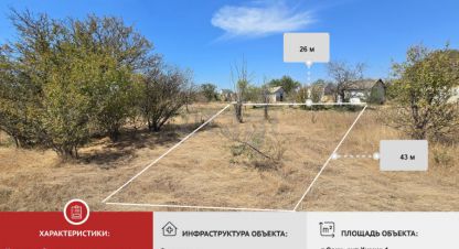 Продам земельный участок, на улице Старикова, г. Снт химик-1, Крым авт. респ., Россия, агентство ООО  Этажи Саки. Фотография №1