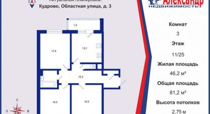 Купить квартиру 3-х комнатную, 81.2 кв. м. Фотография №1 Продам квартиру 3-х комнатную с общей площадью 81.2м2, 11/25 эт., на улице Астная (новый оккервиль мкр) ул, г. Заневскоеское поселение, кудрово, Ленинградская обл., Россия, агентство Интернет-партнер. Фотография №1
