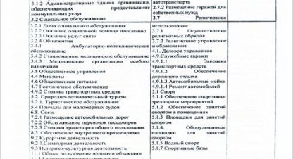 Купить земельный участок, Россия, г. Приветное . Фотография №9