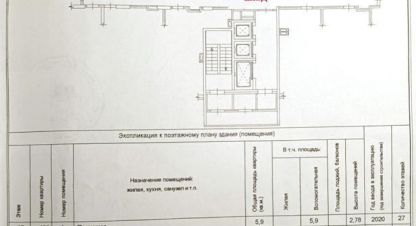 Купить квартиру в г. Новосибирск. Фотография №3 Купить квартиру в г. Новосибирск. Фотография №3