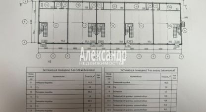 Сдаётся торговое помещение в г. Ской посёлок янино-1. Фотография №7