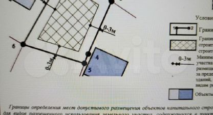Продаётся земельный участок в г. Тсн родник. Фотография №6 Продаётся земельный участок в г. Тсн родник. Фотография №6