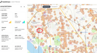 Снять торговое помещение, 145 кв. м., Россия, г. Екатеринбург. Фотография №10