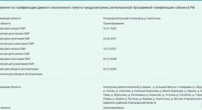 Купить земельный участок. Фотография №10 Купить земельный участок, Россия, г. Коростынь. Фотография №10